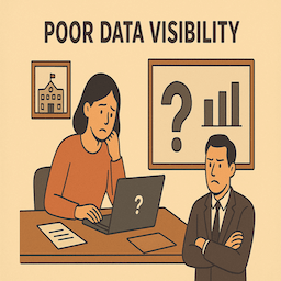 Schools - Poor Data Visibility